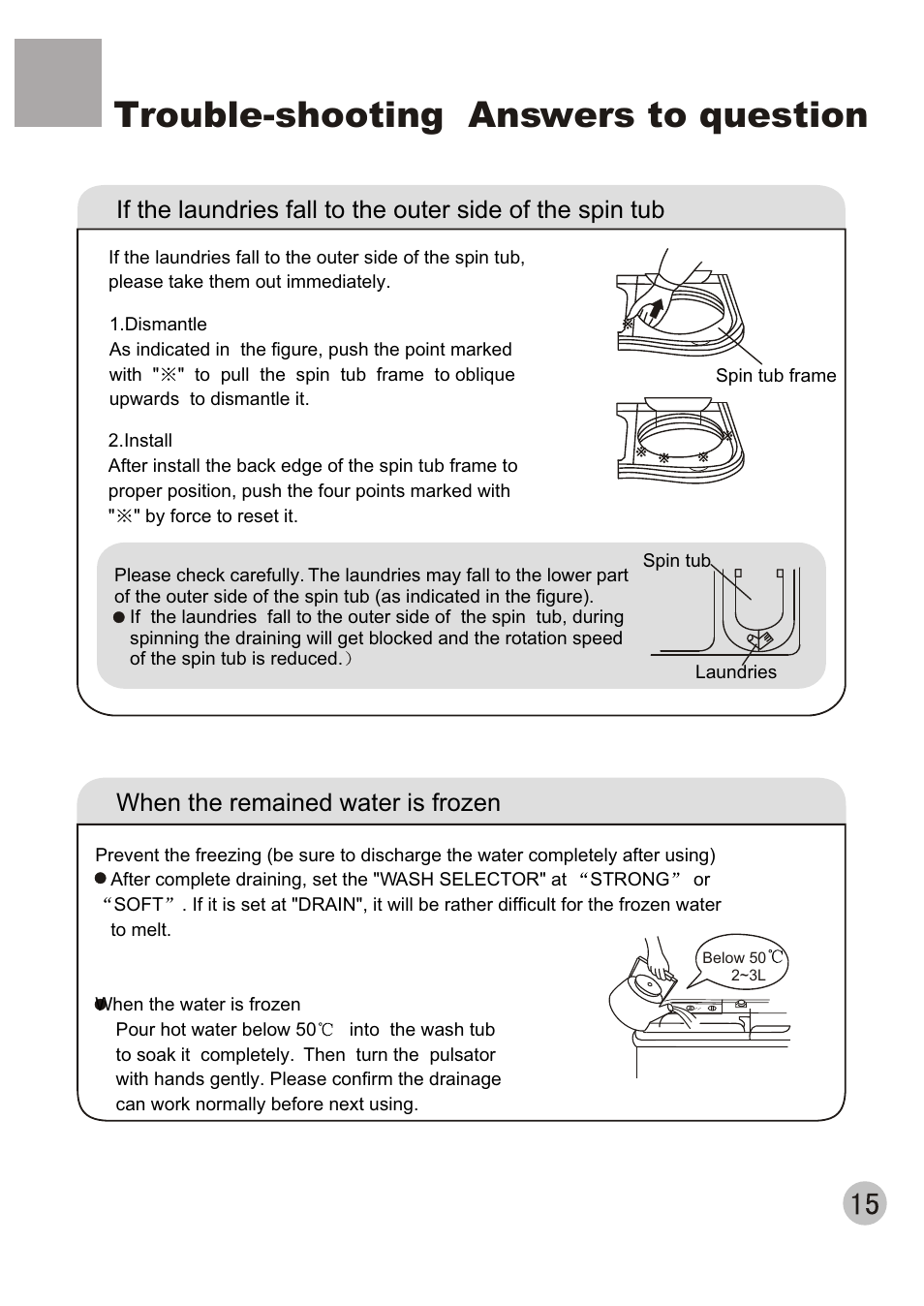 Trouble-shooting answers to question, When the remained water is frozen | haier WMS650 User Manual | Page 17 / 20