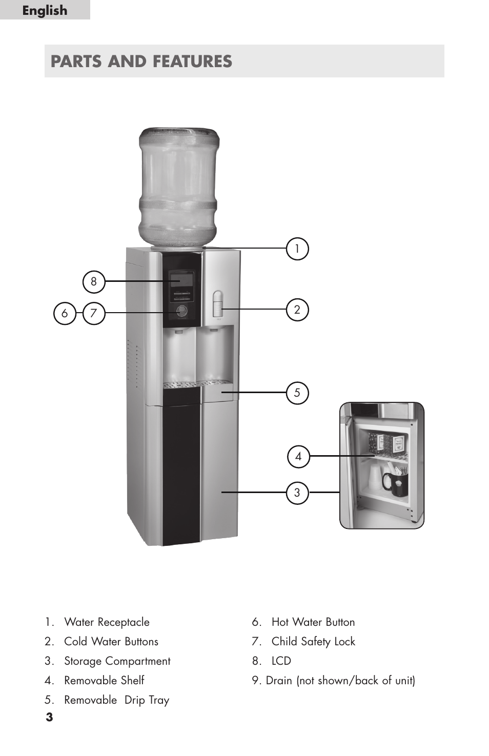 Parts and features | haier WDNS116BBS User Manual | Page 4 / 28