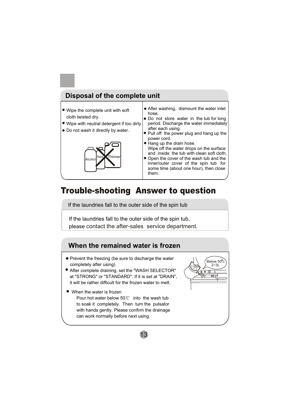 Trouble-shooting answer to question, Disposal of the complete unit, When the remained water is frozen | haier HWM90-0713S User Manual | Page 15 / 18