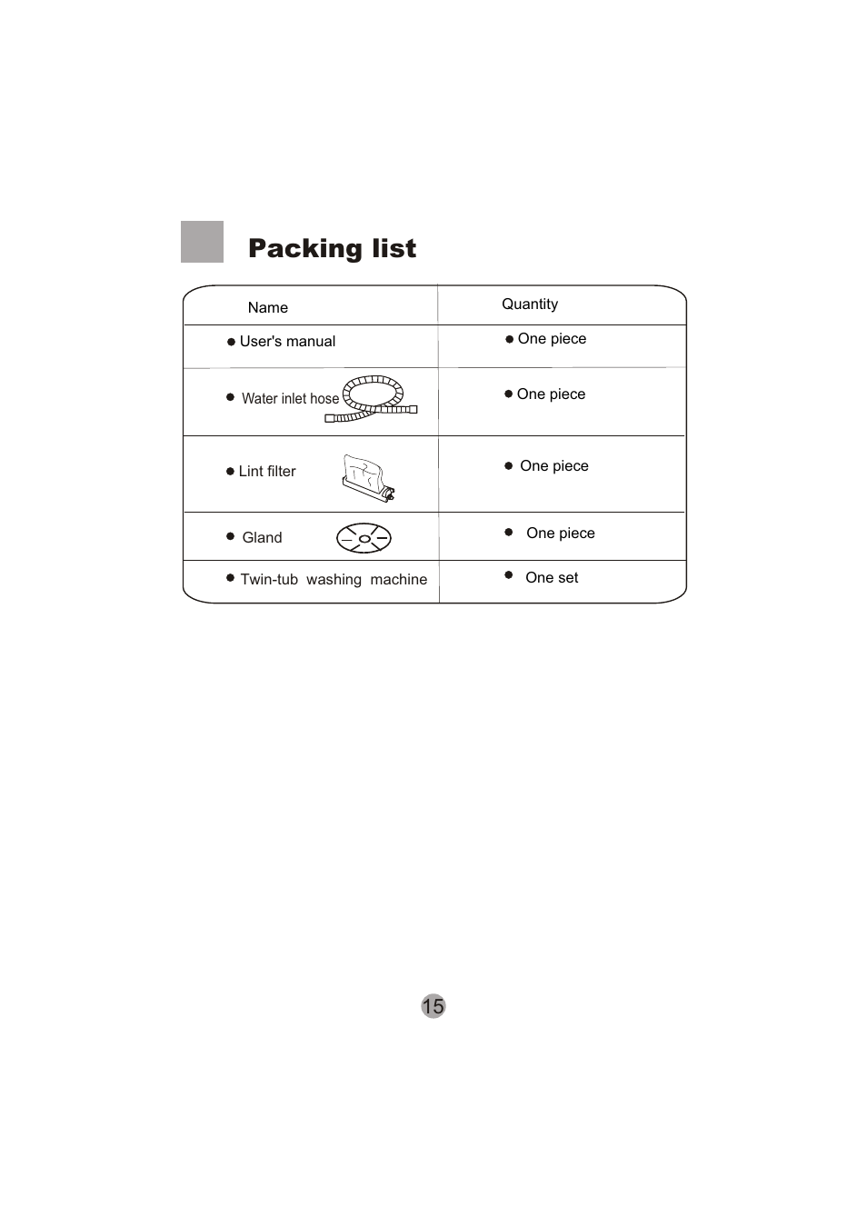 Packing list | haier HWM90-0713S User Manual | Page 17 / 18