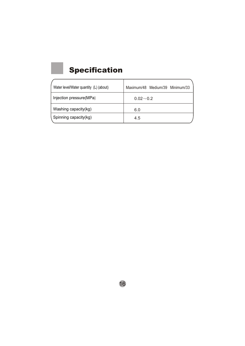 Specification | haier HWM90-0713S User Manual | Page 18 / 18