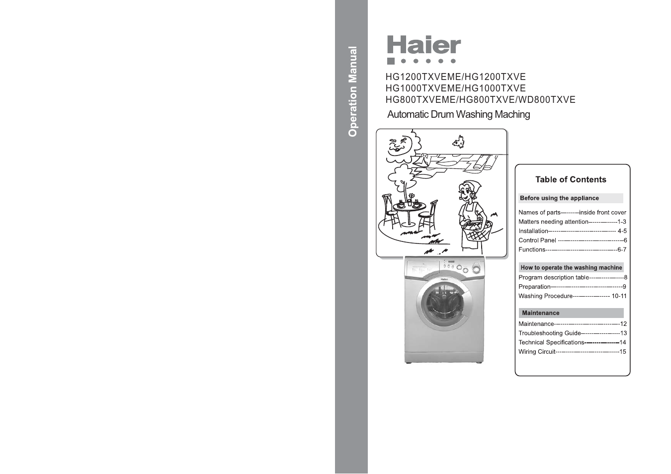 haier HG1000TXVE  EN User Manual | 10 pages