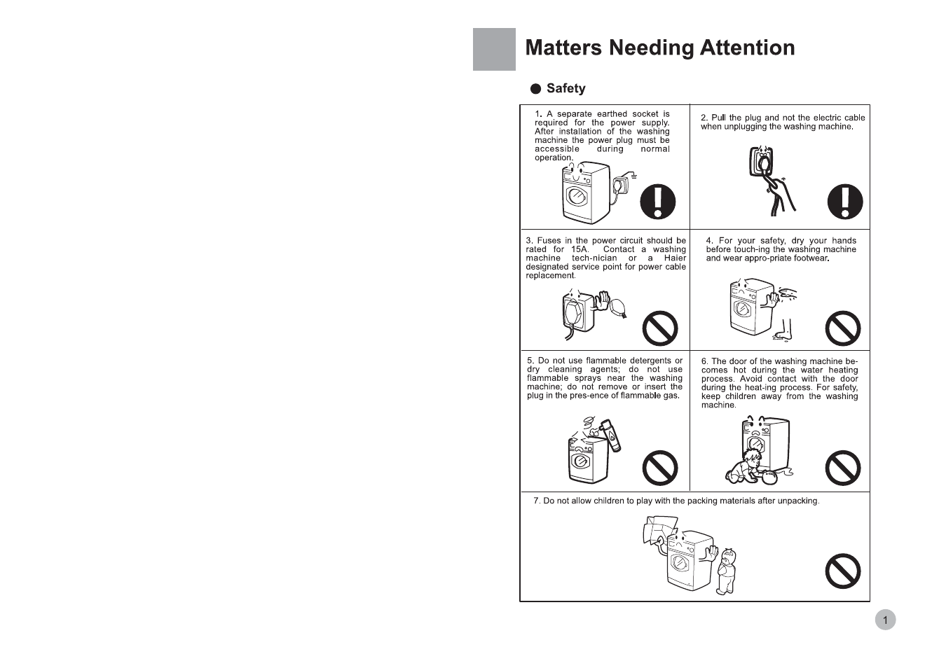 haier HG1000TXVE  EN User Manual | Page 3 / 10