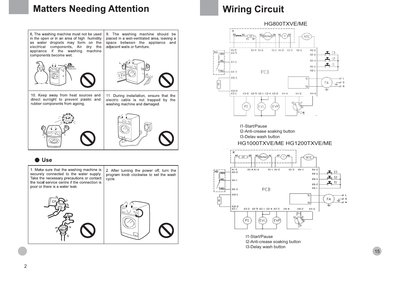 haier HG1000TXVE  EN User Manual | Page 4 / 10