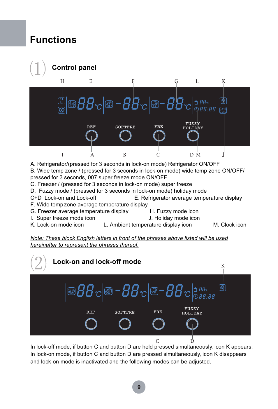 Т³гж 10, Functions | haier HRF-349NAA User Manual | Page 10 / 29