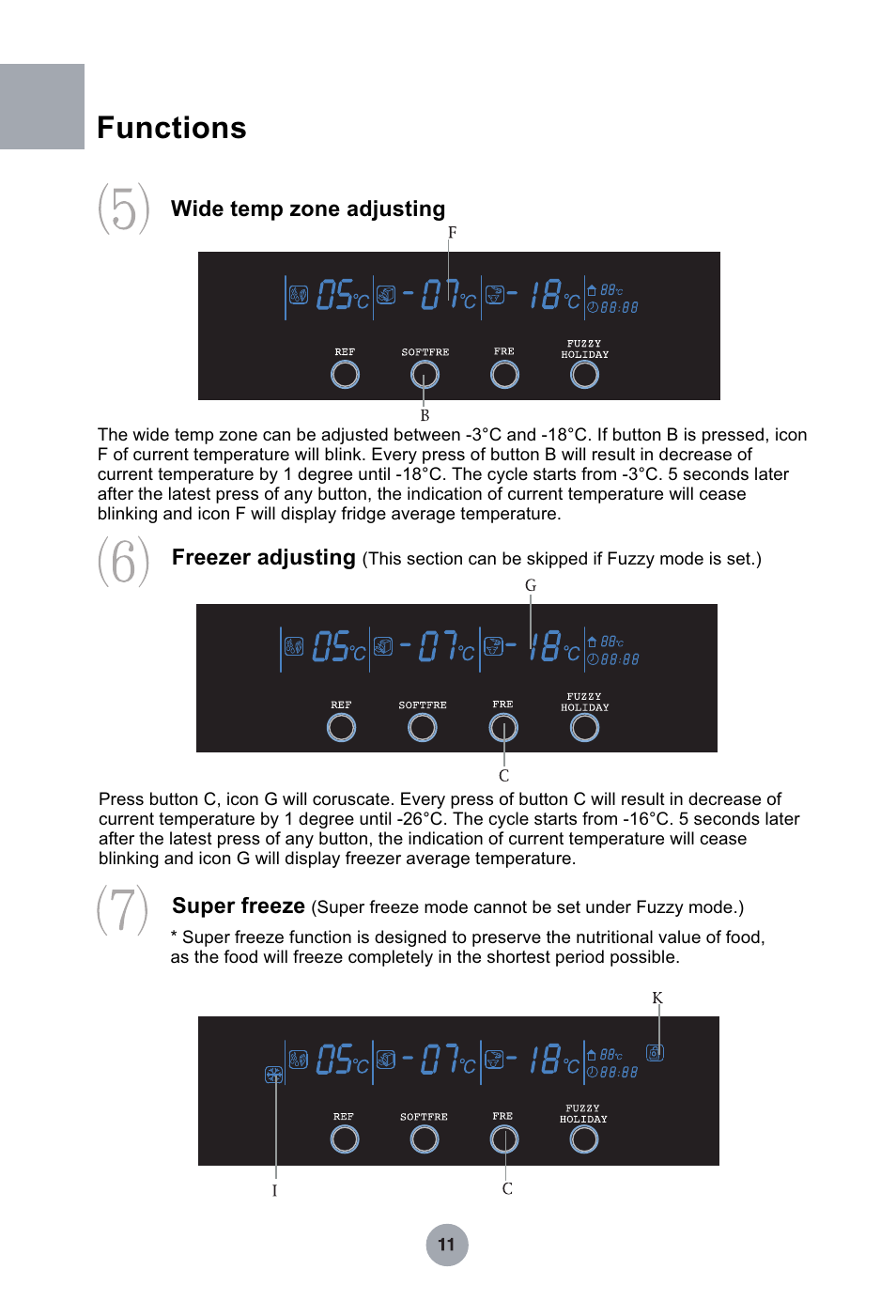 Т³гж 12, Functions | haier HRF-349NAA User Manual | Page 12 / 29