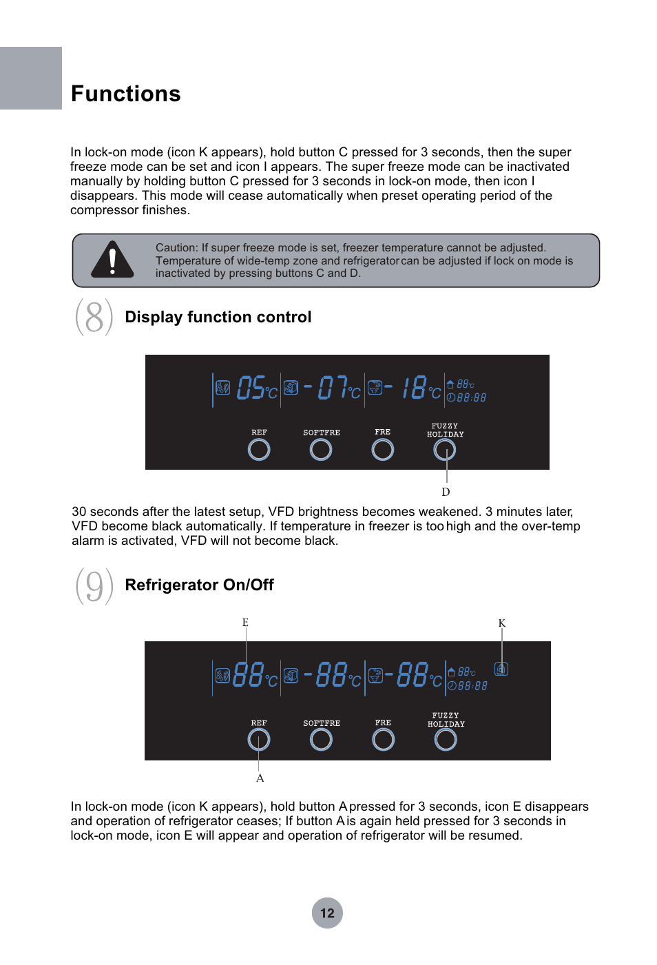 Т³гж 13, Functions | haier HRF-349NAA User Manual | Page 13 / 29