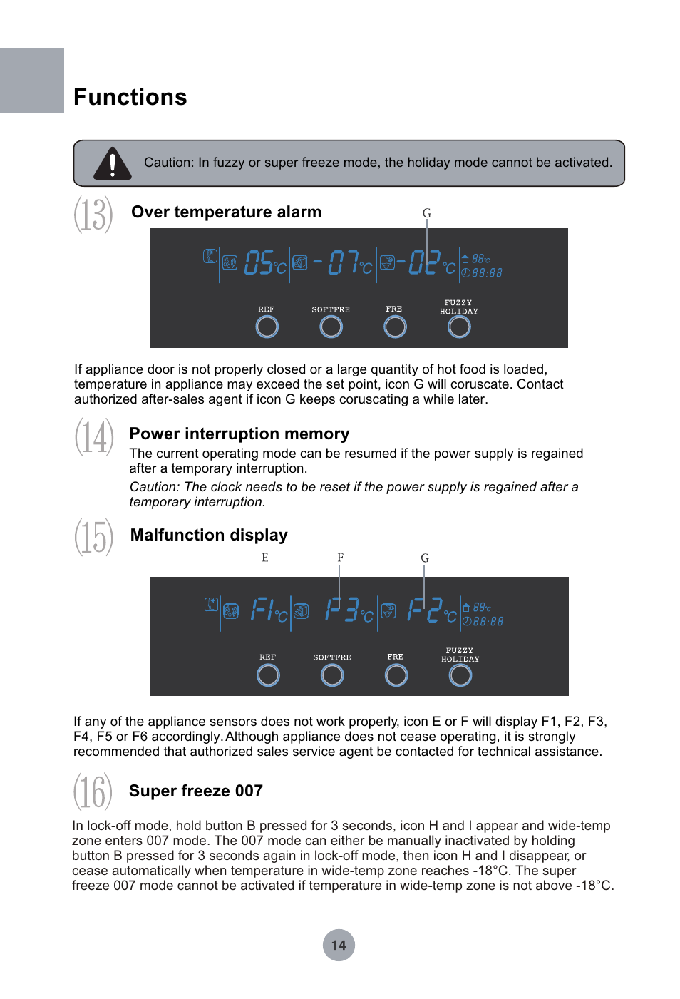 Т³гж 15, Functions | haier HRF-349NAA User Manual | Page 15 / 29