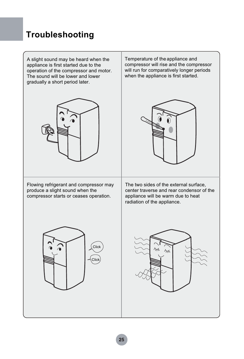 Т³гж 26, Troubleshooting | haier HRF-349NAA User Manual | Page 26 / 29