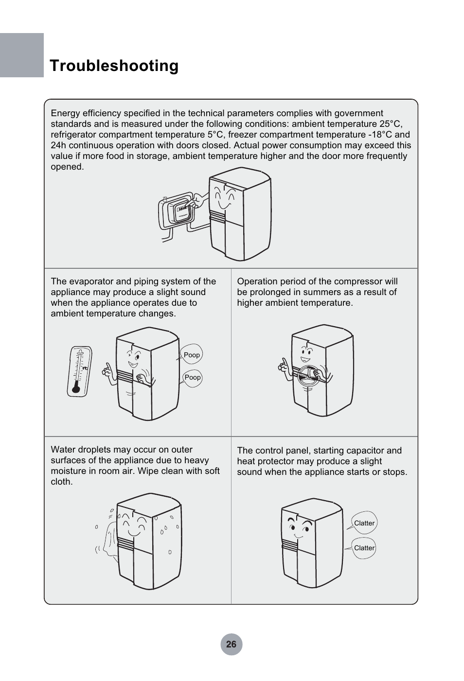 Т³гж 27, Troubleshooting | haier HRF-349NAA User Manual | Page 27 / 29