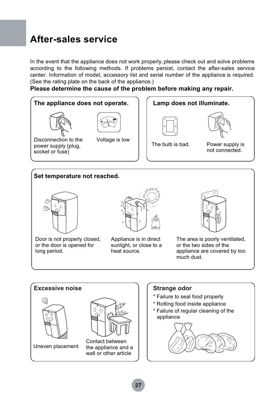 Т³гж 28, After-sales service | haier HRF-349NAA User Manual | Page 28 / 29