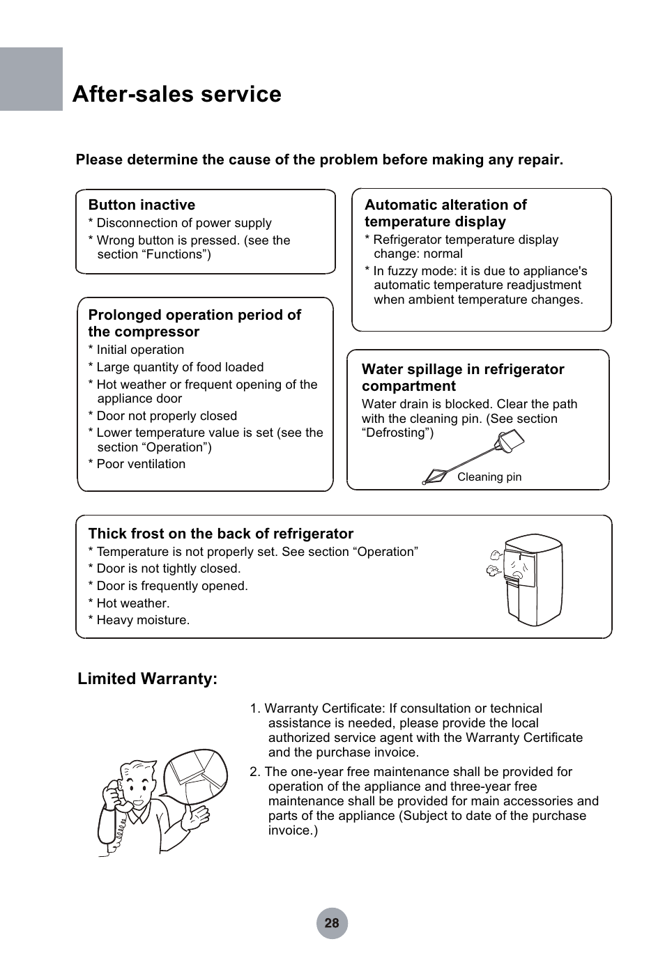 Т³гж 29, After-sales service, Limited warranty | haier HRF-349NAA User Manual | Page 29 / 29