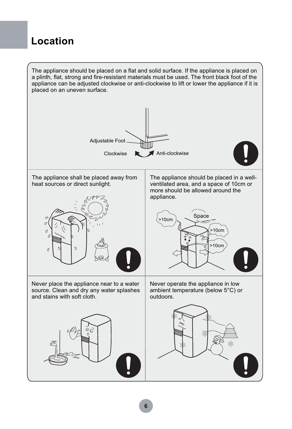 Т³гж 7, Location | haier HRF-349NAA User Manual | Page 7 / 29