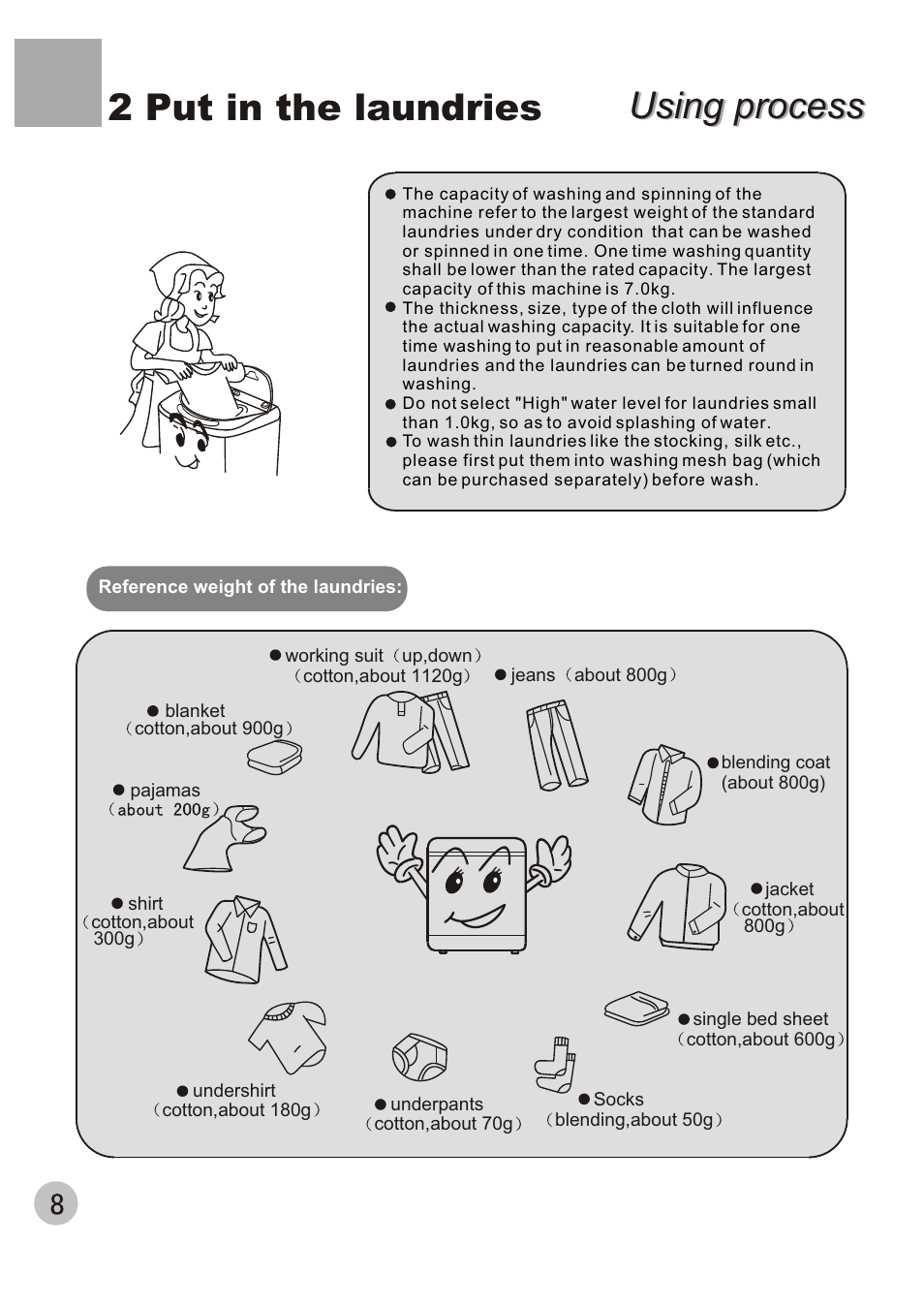 Using process, Using process 2 put in the laundries | haier XQB70-10 User Manual | Page 10 / 20