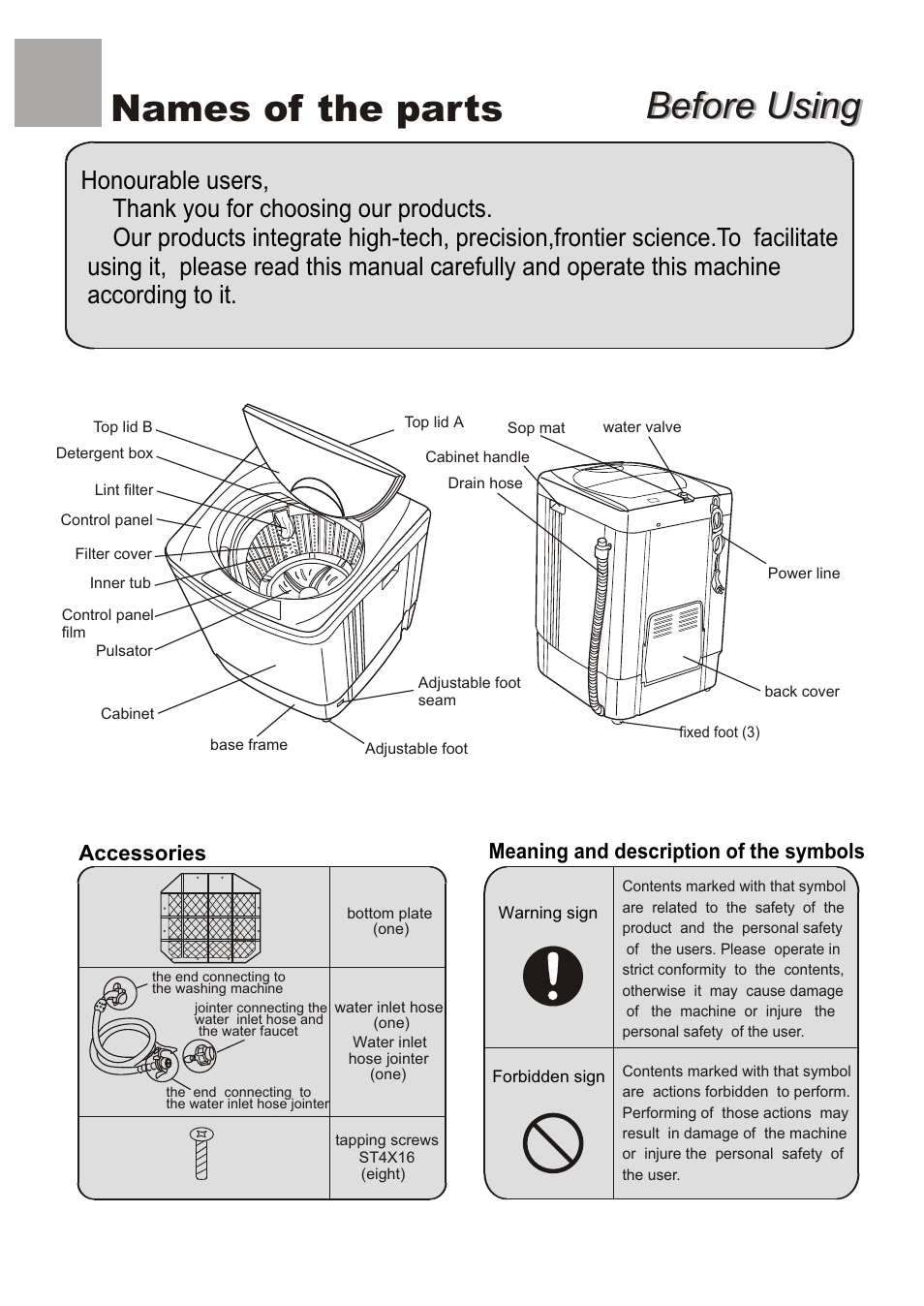 Before using, Before using names of the parts, Meaning and description of the symbols | Accessories | haier XQB70-10 User Manual | Page 2 / 20