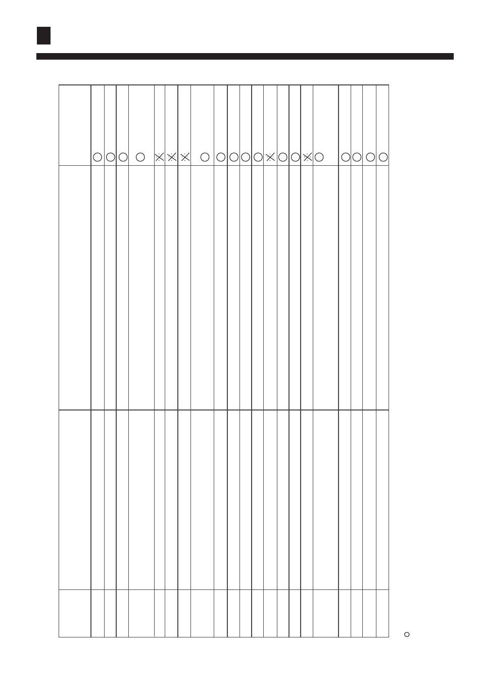 When trouble happens | haier AB422ACERA User Manual | Page 18 / 31