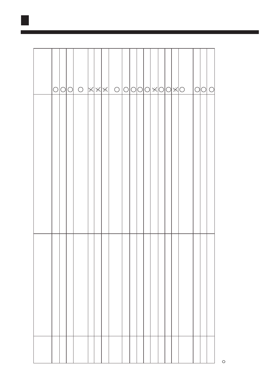 When trouble happens | haier AB422ACERA User Manual | Page 19 / 31