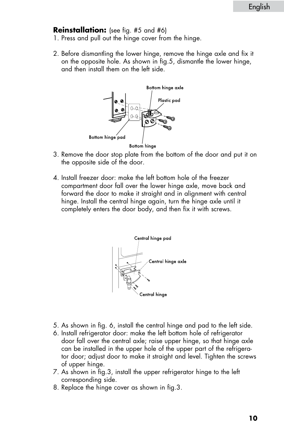 haier HBE18 User Manual | Page 11 / 84