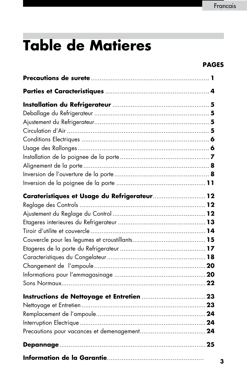 Table de matieres | haier HBE18 User Manual | Page 31 / 84