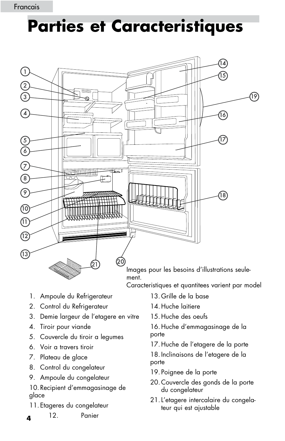 Parties et caracteristiques | haier HBE18 User Manual | Page 32 / 84