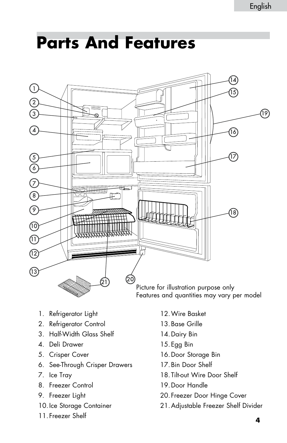 Parts and features | haier HBE18 User Manual | Page 5 / 84