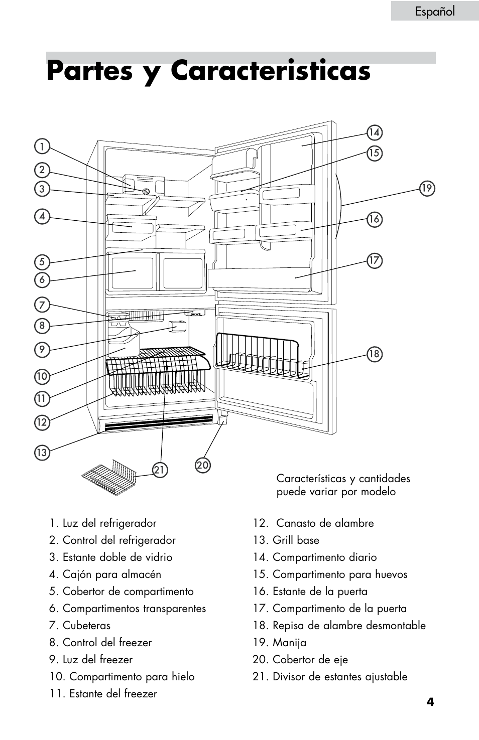 Partes y caracteristicas | haier HBE18 User Manual | Page 59 / 84