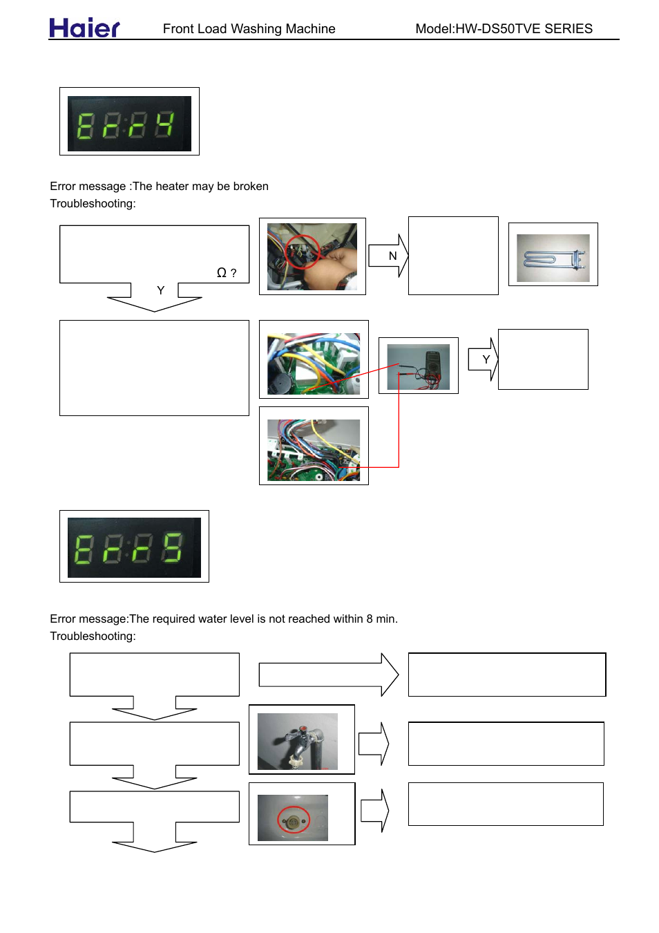 Front load washing machine model:hw-ds50tve series | haier HW-DS50TVE User Manual | Page 19 / 27