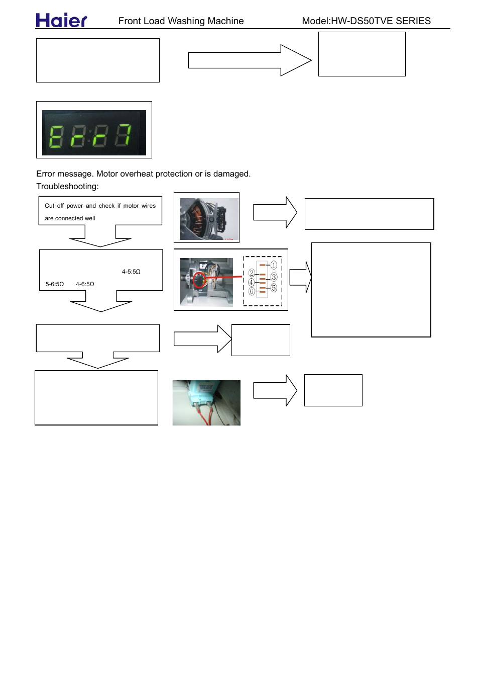 Front load washing machine model:hw-ds50tve series | haier HW-DS50TVE User Manual | Page 21 / 27