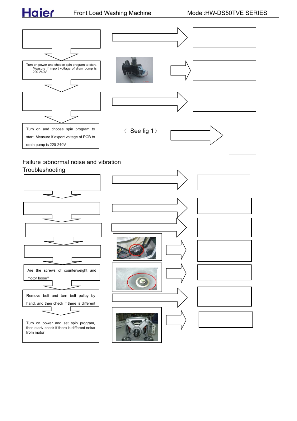 Front load washing machine model:hw-ds50tve series | haier HW-DS50TVE User Manual | Page 24 / 27