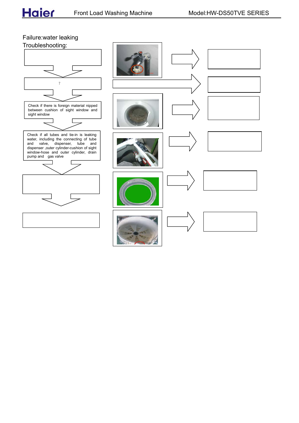 haier HW-DS50TVE User Manual | Page 25 / 27