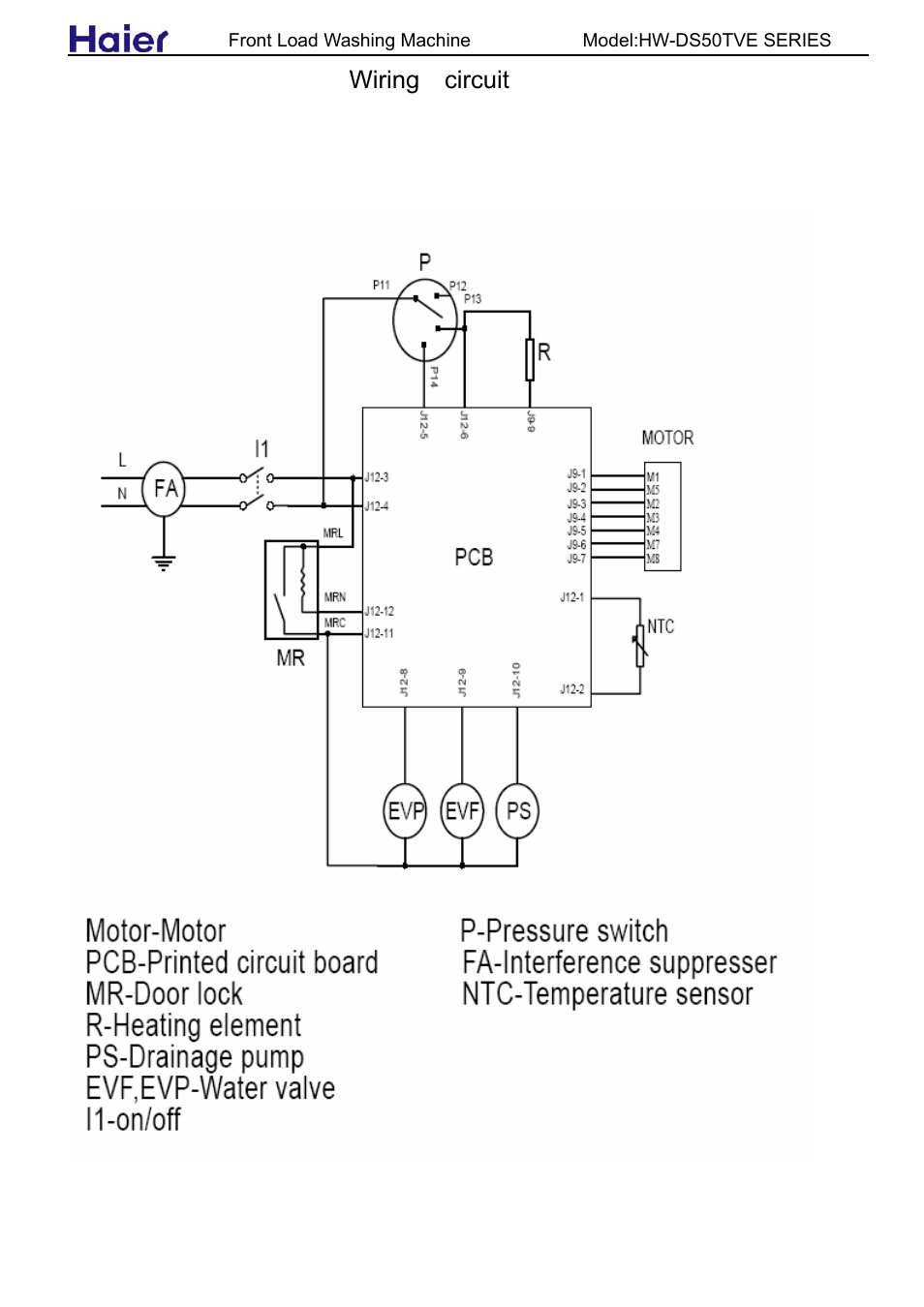 Wiring circuit | haier HW-DS50TVE User Manual | Page 26 / 27