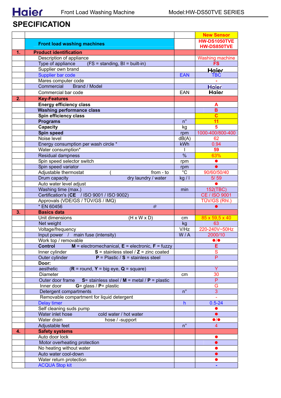 Specification | haier HW-DS50TVE User Manual | Page 4 / 27