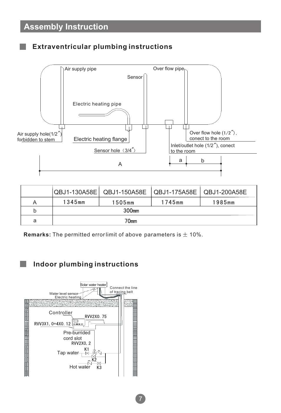 Assembly instruction, Extraventricular plumbing instructions, Indoor plumbing instructions | haier QBJ1-200A58E User Manual | Page 10 / 16