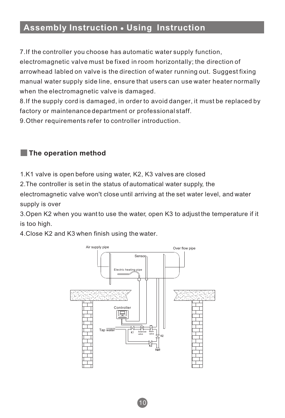 Assembly instruction using instruction, The operation method | haier QBJ1-200A58E User Manual | Page 13 / 16