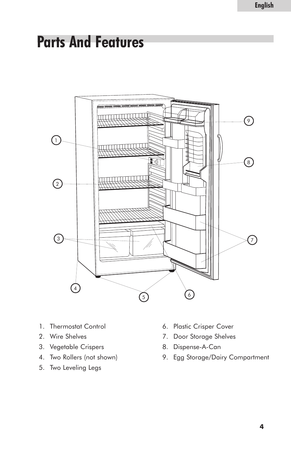 Parts and features, English | haier HRE10WNAWW User Manual | Page 5 / 21