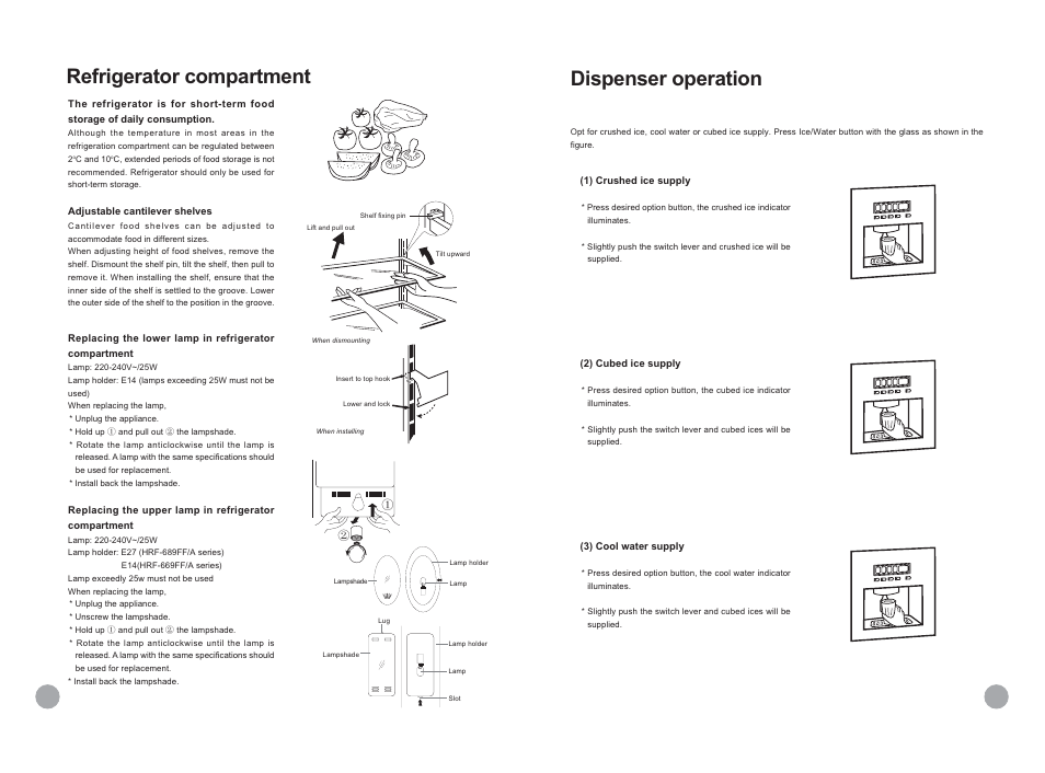 Refrigerator compartment, Dispenser operation | haier HRF-689FF/A User Manual | Page 12 / 18