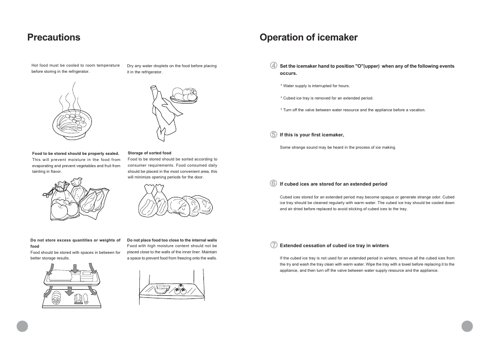 Precautions, Operation of icemaker | haier HRF-689FF/A User Manual | Page 14 / 18