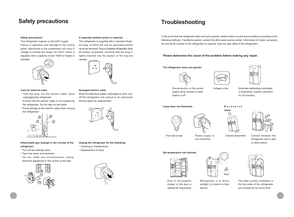 Safety precautions, Troubleshooting | haier HRF-689FF/A User Manual | Page 4 / 18