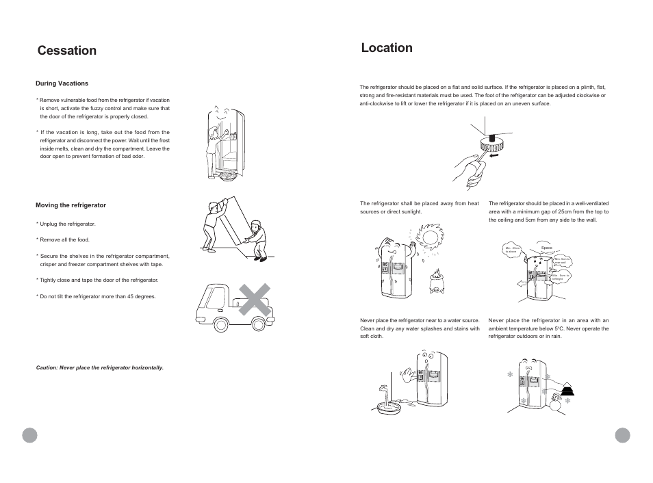 Location, Cessation | haier HRF-689FF/A User Manual | Page 7 / 18