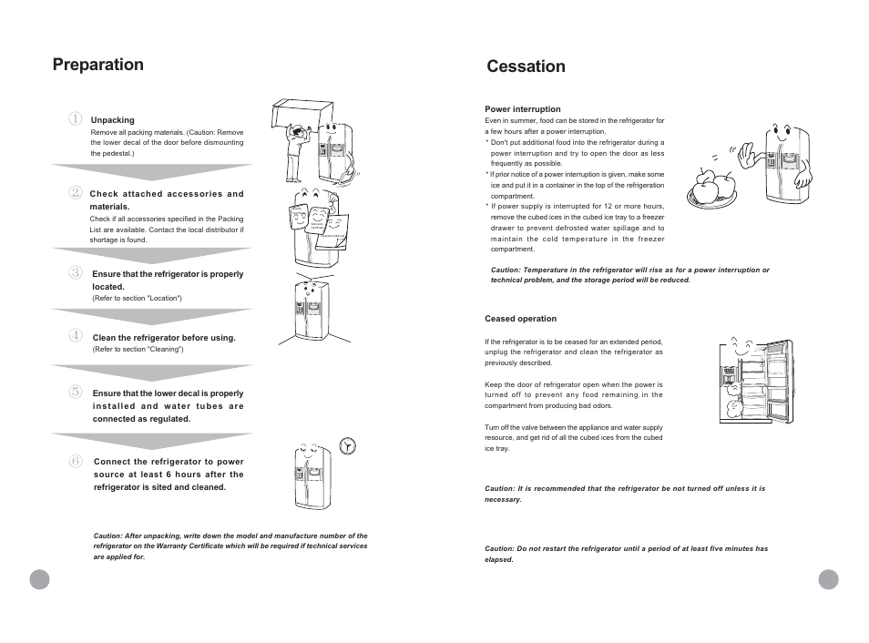 Preparation, Cessation | haier HRF-689FF/A User Manual | Page 8 / 18
