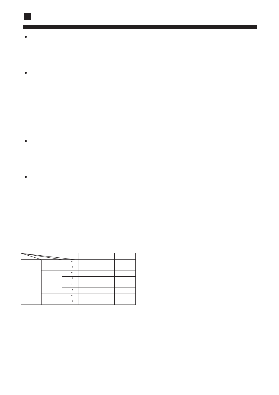 Cautions | haier AD212XLEAA User Manual | Page 4 / 26