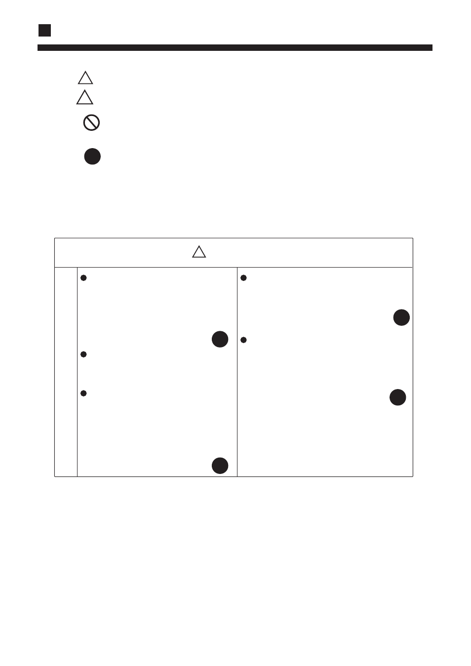 Important points of safety, Warning | haier AD212XLEAA User Manual | Page 6 / 26
