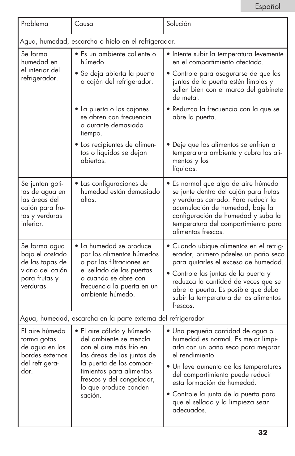 haier RBFS21 User Manual | Page 109 / 116