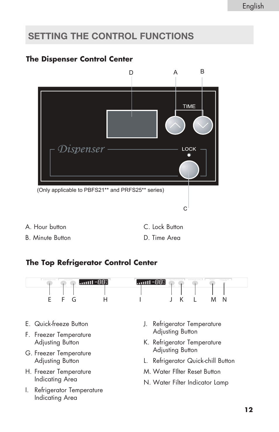 Setting the control functions | haier RBFS21 User Manual | Page 13 / 116