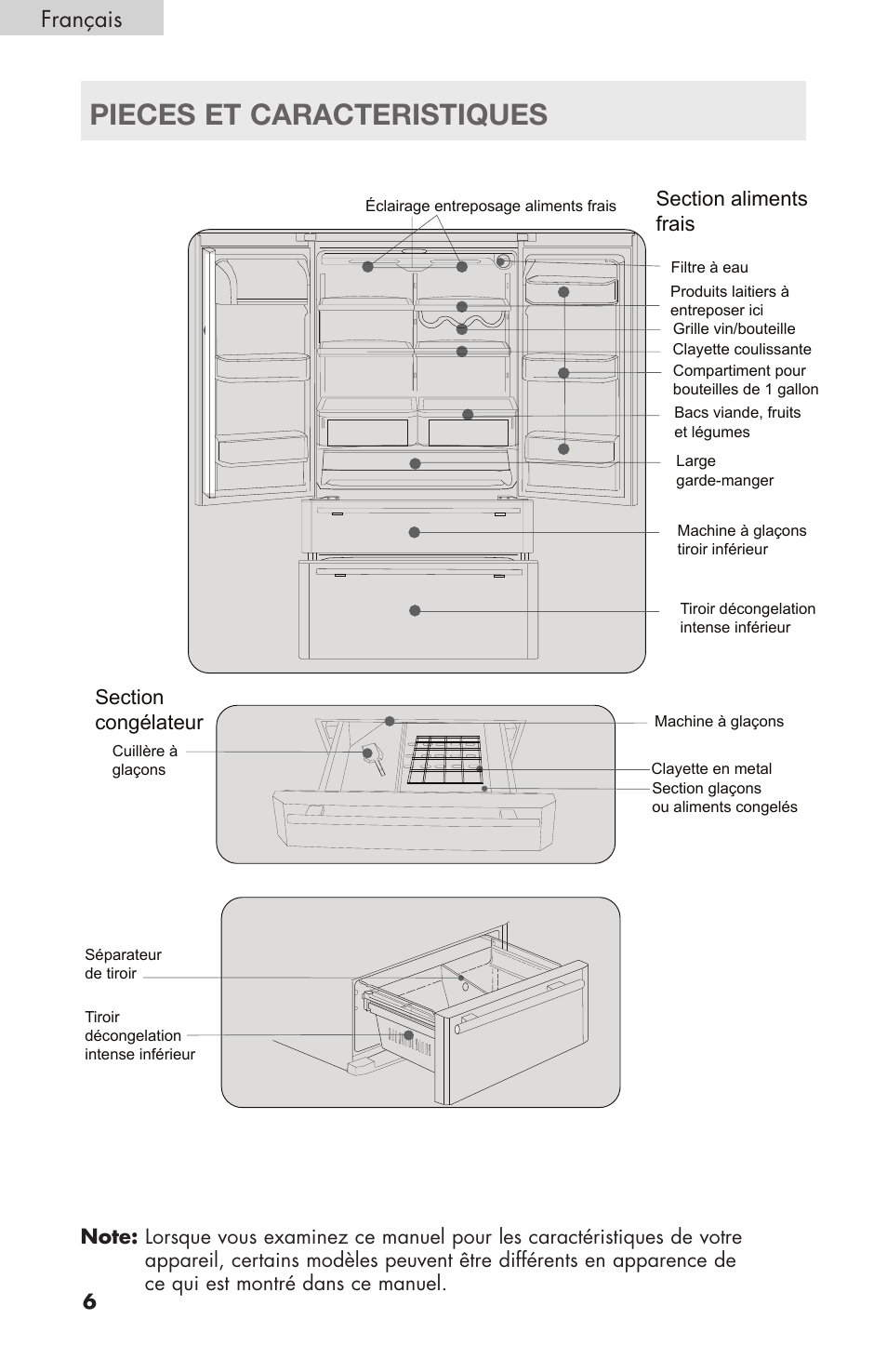 Pieces et caracteristiques, Français | haier RBFS21 User Manual | Page 44 / 116