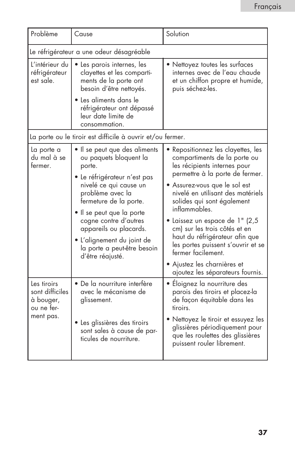 haier RBFS21 User Manual | Page 75 / 116