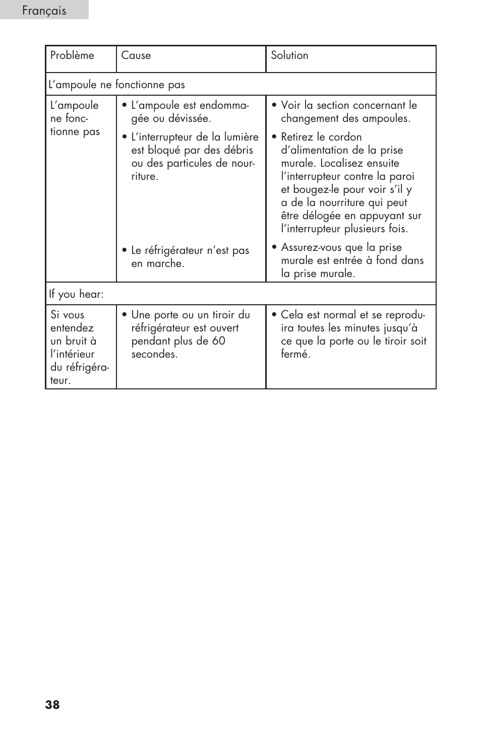 haier RBFS21 User Manual | Page 76 / 116