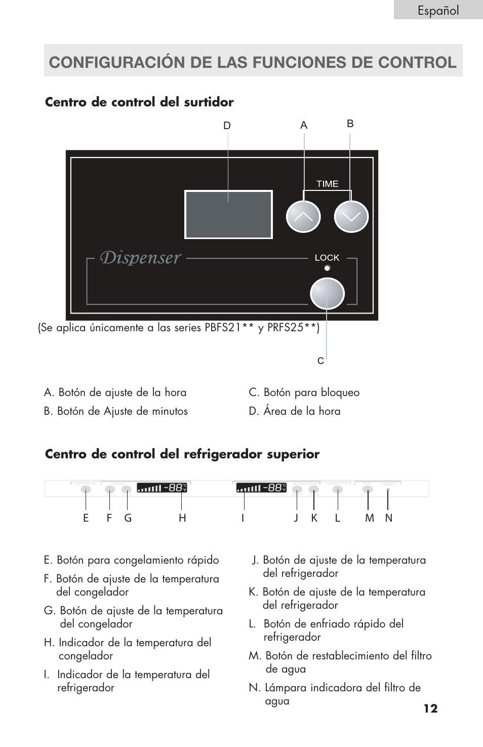 Configuración de las funciones de control | haier RBFS21 User Manual | Page 89 / 116