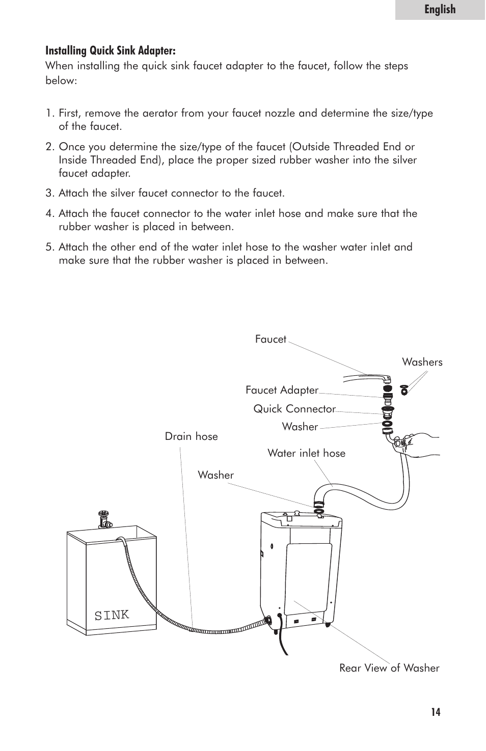 Sink | haier HLP23E User Manual | Page 15 / 60