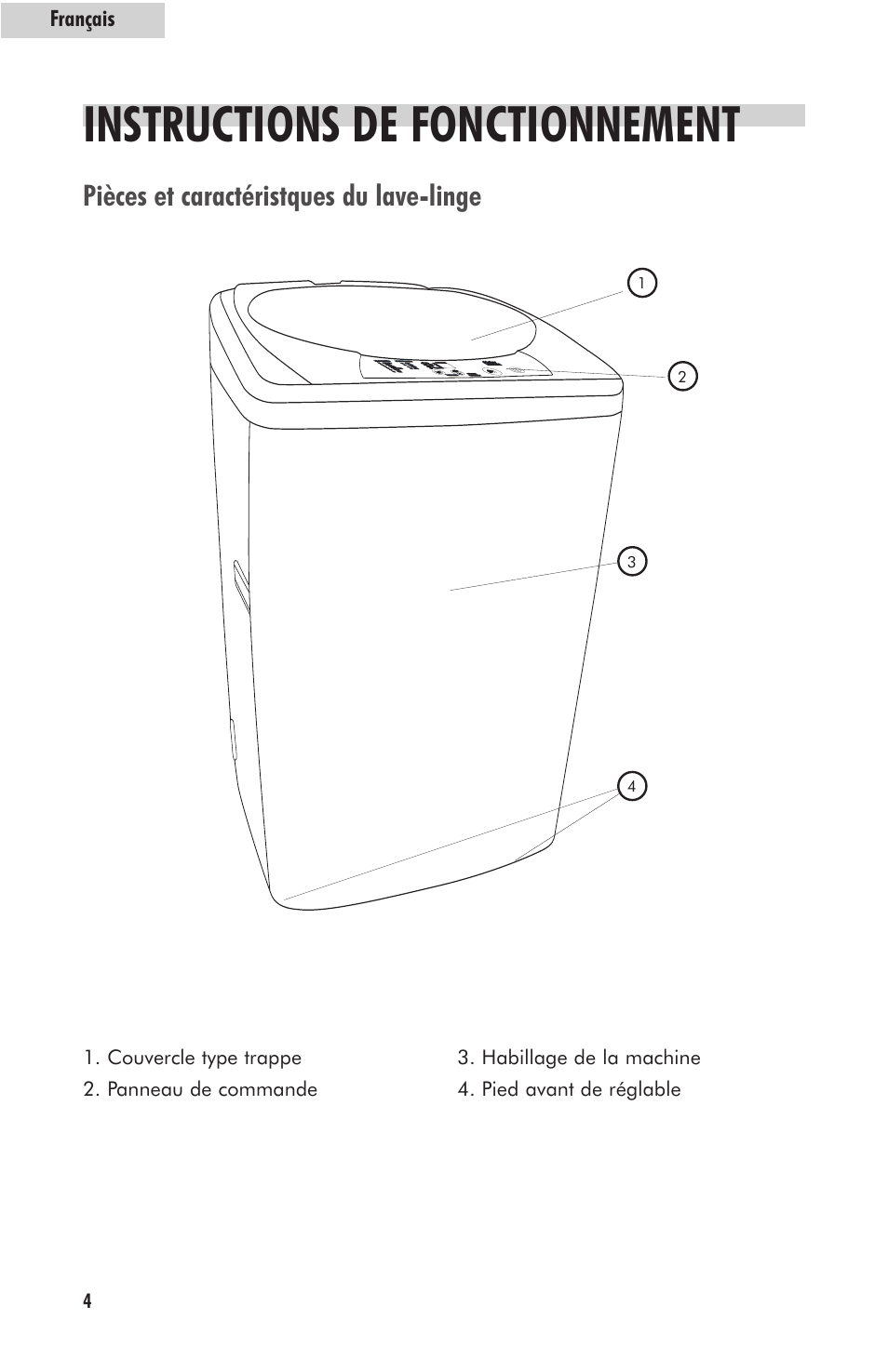 Instructions de fonctionnement, Pièces et caractéristques du lave-linge, Français | Reser ve (h ours later ) res erve (hou rs later) | haier HLP23E User Manual | Page 24 / 60